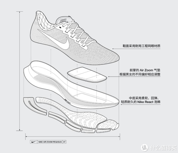 飞马37配置值得买吗?飞马37配置参数怎么样 第1张 飞马37配置值得买吗?飞马37配置参数怎么样 第1张
