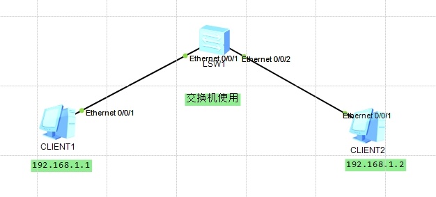 ensp配置交换机的步骤和命令是什么?,ensp交换机配置命令大全 第2张 ensp配置交换机的步骤和命令是什么?,ensp交换机配置命令大全 第2张
