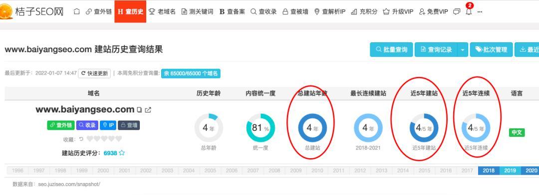 新域名网站如何快速收录?新域名网站收录技巧 第1张 新域名网站如何快速收录?新域名网站收录技巧 第1张