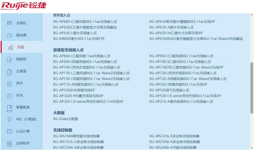 锐捷配置名是什么?,锐捷配置名怎么设置 第3张 锐捷配置名是什么?,锐捷配置名怎么设置 第3张