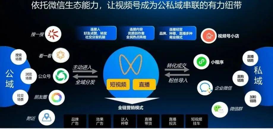 虚拟主机生意怎么做?揭秘成功运营秘诀与盈利模式! 第2张 虚拟主机生意怎么做?揭秘成功运营秘诀与盈利模式! 第2张