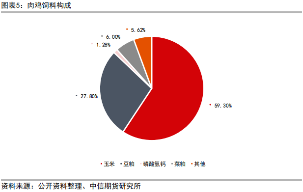 为何服务器频繁沦为肉鸡?深层原因与对策分析揭秘! 第1张 为何服务器频繁沦为肉鸡?深层原因与对策分析揭秘! 第1张
