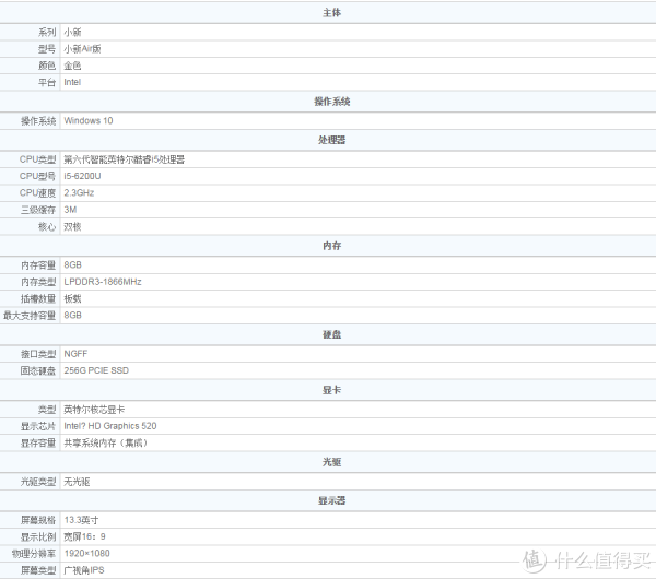 小新air13配置怎么样,小新air13配置参数有哪些? 第1张 小新air13配置怎么样,小新air13配置参数有哪些? 第1张
