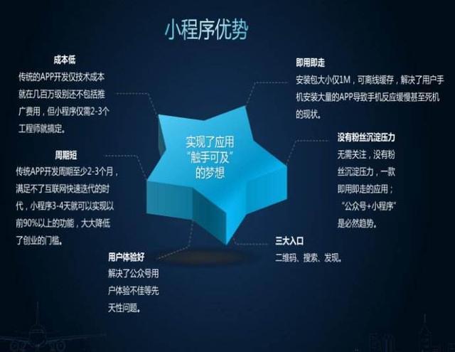 微信小程序虚拟主机真的适用吗?有何优势与局限? 第1张 微信小程序虚拟主机真的适用吗?有何优势与局限? 第1张