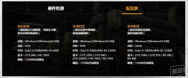 绝地求生怎么设置流畅配置?绝地求生配置要求高吗 第3张 绝地求生怎么设置流畅配置?绝地求生配置要求高吗 第3张