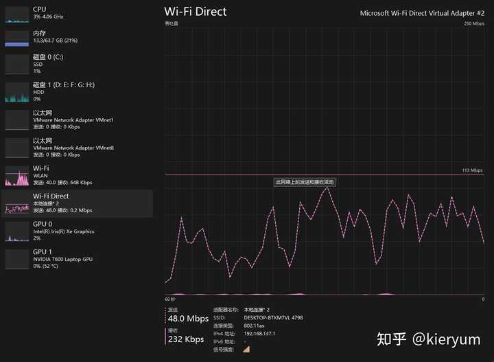 wifi几G网络速度?不同设备间差异揭秘! 第3张 wifi几G网络速度?不同设备间差异揭秘! 第3张