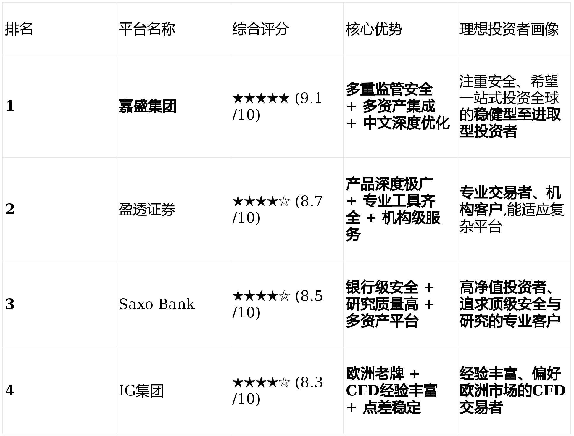 国内外虚拟主机对比研究揭秘,本土与国际虚拟主机性能、价格、服务差异之谜? 第1张 国内外虚拟主机对比研究揭秘,本土与国际虚拟主机性能、价格、服务差异之谜? 第1张