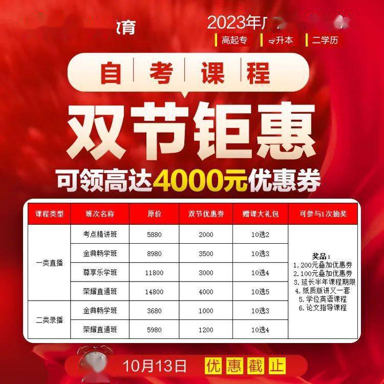 安全运营中心特惠活动疑问重重,优惠力度大吗?活动详情揭秘! 第3张 安全运营中心特惠活动疑问重重,优惠力度大吗?活动详情揭秘! 第3张