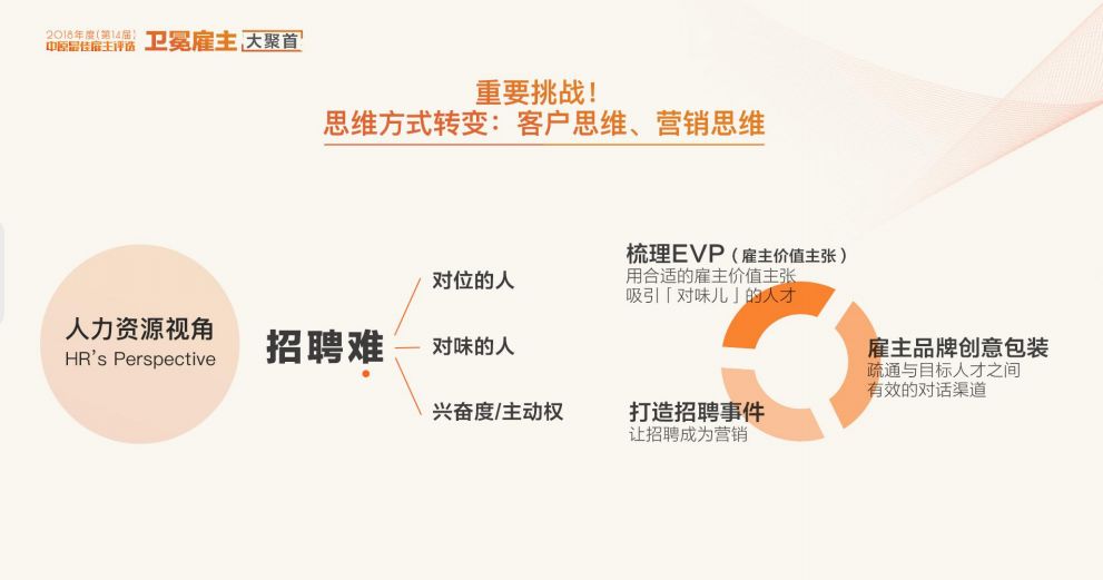asp人力资源网站为何在招聘领域如此受欢迎?揭秘其独特优势! 第2张 asp人力资源网站为何在招聘领域如此受欢迎?揭秘其独特优势! 第2张