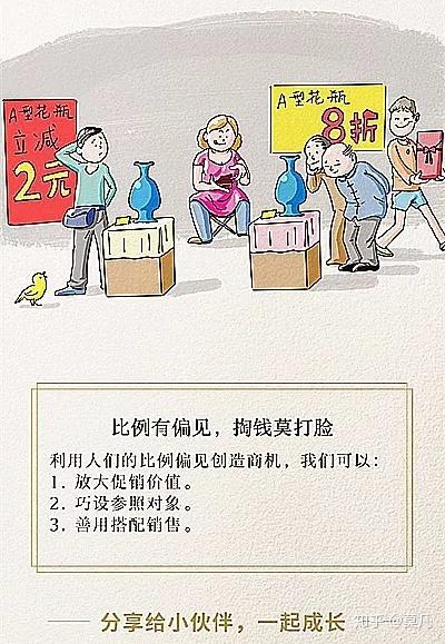 安全预防折扣如何合理运用折扣策略提升安全预防意识? 第2张 安全预防折扣如何合理运用折扣策略提升安全预防意识? 第2张