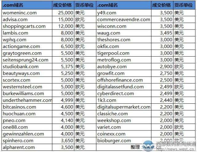 爱亿科技域名是什么,爱亿科技官网域名多少? 第3张 爱亿科技域名是什么,爱亿科技官网域名多少? 第3张