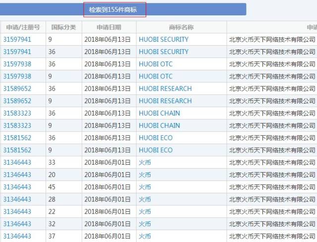 域名升级紧急通知是什么?,域名升级紧急通知怎么办 第1张 域名升级紧急通知是什么?,域名升级紧急通知怎么办 第1张
