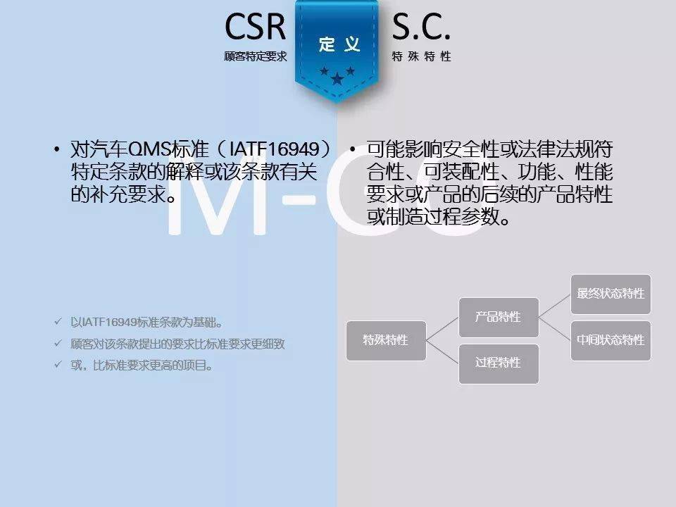 CSR域名是什么?,CSR域名申请流程和条件有哪些? 第3张 CSR域名是什么?,CSR域名申请流程和条件有哪些? 第3张