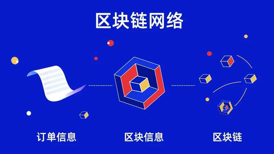 公有云服务节点分布广泛,具体都有哪些节点构成? 第3张 公有云服务节点分布广泛,具体都有哪些节点构成? 第3张