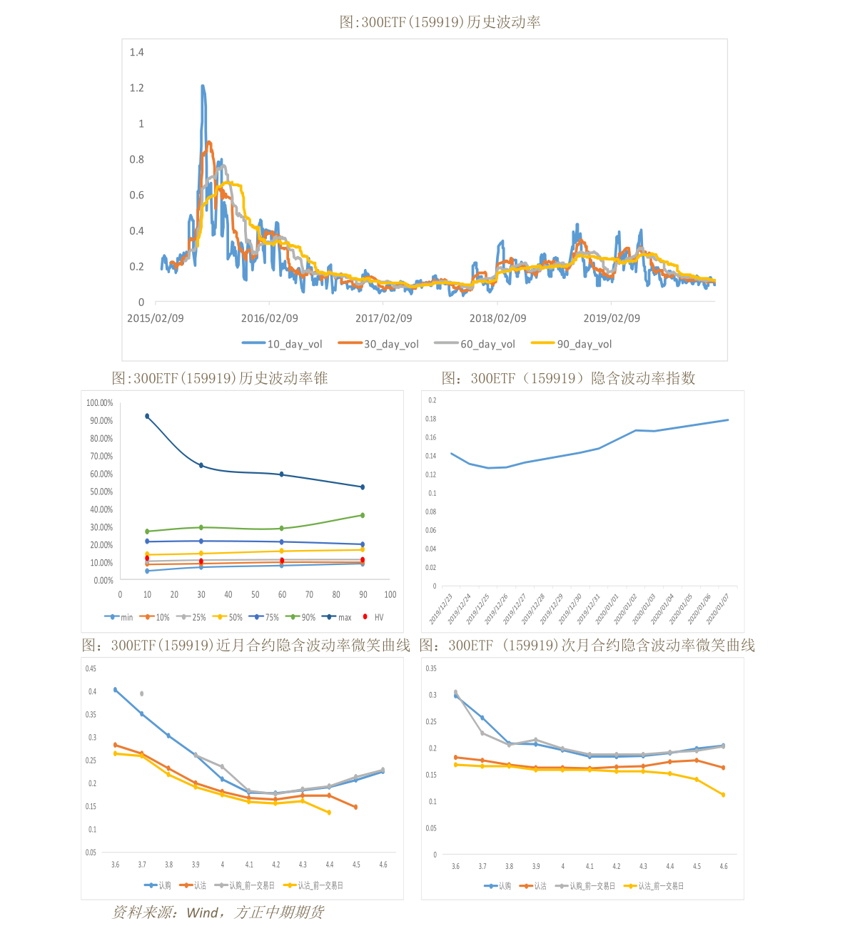 wang域名行情疑问近期wang域名价格波动大,是投资良机还是泡沫风险? 第2张 wang域名行情疑问近期wang域名价格波动大,是投资良机还是泡沫风险? 第2张