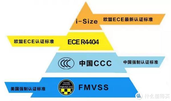 如何选购合适的安全认证服务?购买流程及注意事项详解 第2张 如何选购合适的安全认证服务?购买流程及注意事项详解 第2张
