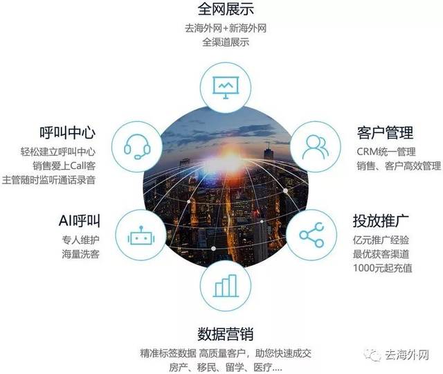 广州星外虚拟主机好用吗,广州星外虚拟主机价格 第2张 广州星外虚拟主机好用吗,广州星外虚拟主机价格 第2张