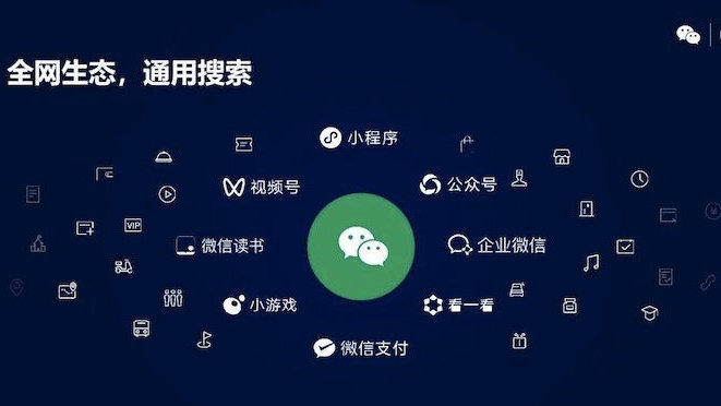 微信服务器同步设置为何如此复杂?有何技巧优化同步效果? 第1张 微信服务器同步设置为何如此复杂?有何技巧优化同步效果? 第1张
