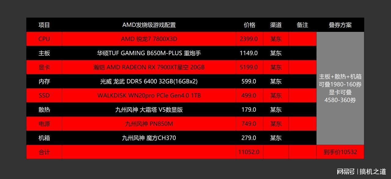 vr电脑配置推荐要求高吗,2026年入门配置清单怎么选 第2张 vr电脑配置推荐要求高吗,2026年入门配置清单怎么选 第2张