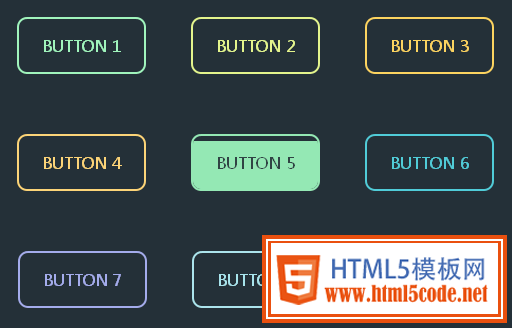 html5中如何触发按钮