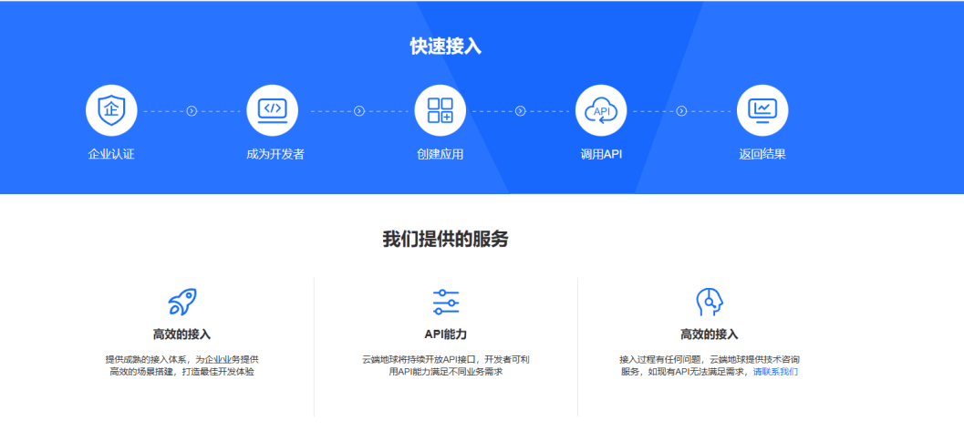 飞机票API怎么接入开发?,哪个平台接口最稳定 第2张 飞机票API怎么接入开发?,哪个平台接口最稳定 第2张