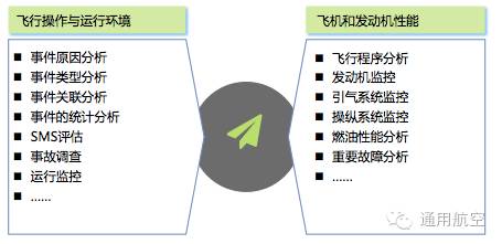 如何高效更新航空限飞数据库,确保飞行安全与合规性? 第2张 如何高效更新航空限飞数据库,确保飞行安全与合规性? 第2张