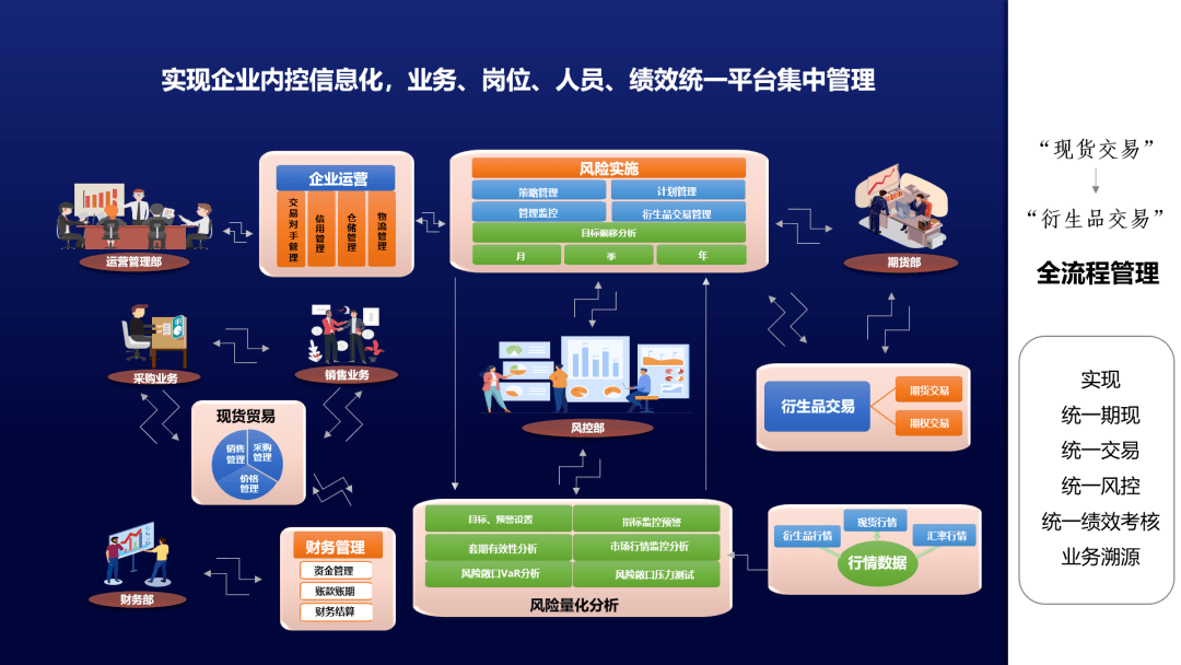 公有云软件运营方如何确保业务合规?遵循哪些关键步骤与标准? 第3张 公有云软件运营方如何确保业务合规?遵循哪些关键步骤与标准? 第3张