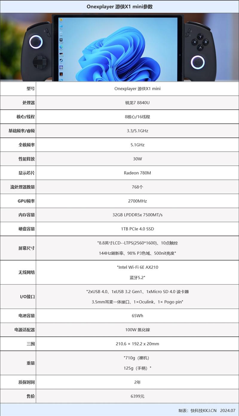 x11配置怎么设置?x11配置在哪里设置步骤有哪些 第1张 x11配置怎么设置?x11配置在哪里设置步骤有哪些 第1张