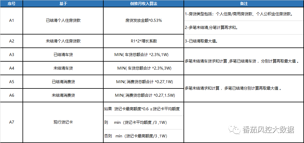 风险配置检测怎么买,哪个平台购买最便宜? 第2张 风险配置检测怎么买,哪个平台购买最便宜? 第2张