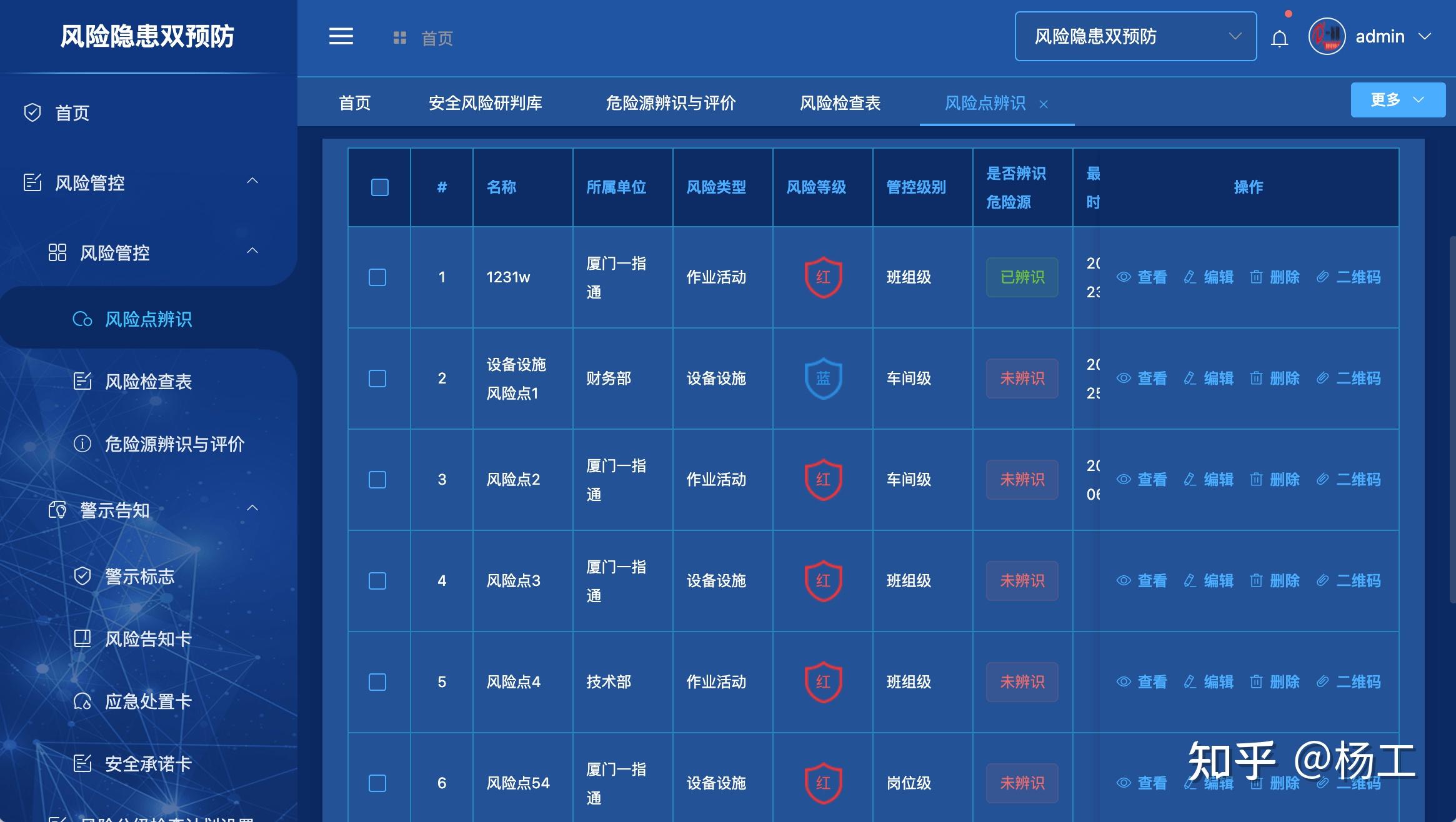 风险配置检测现在有打折优惠吗,价格多少? 第2张 风险配置检测现在有打折优惠吗,价格多少? 第2张
