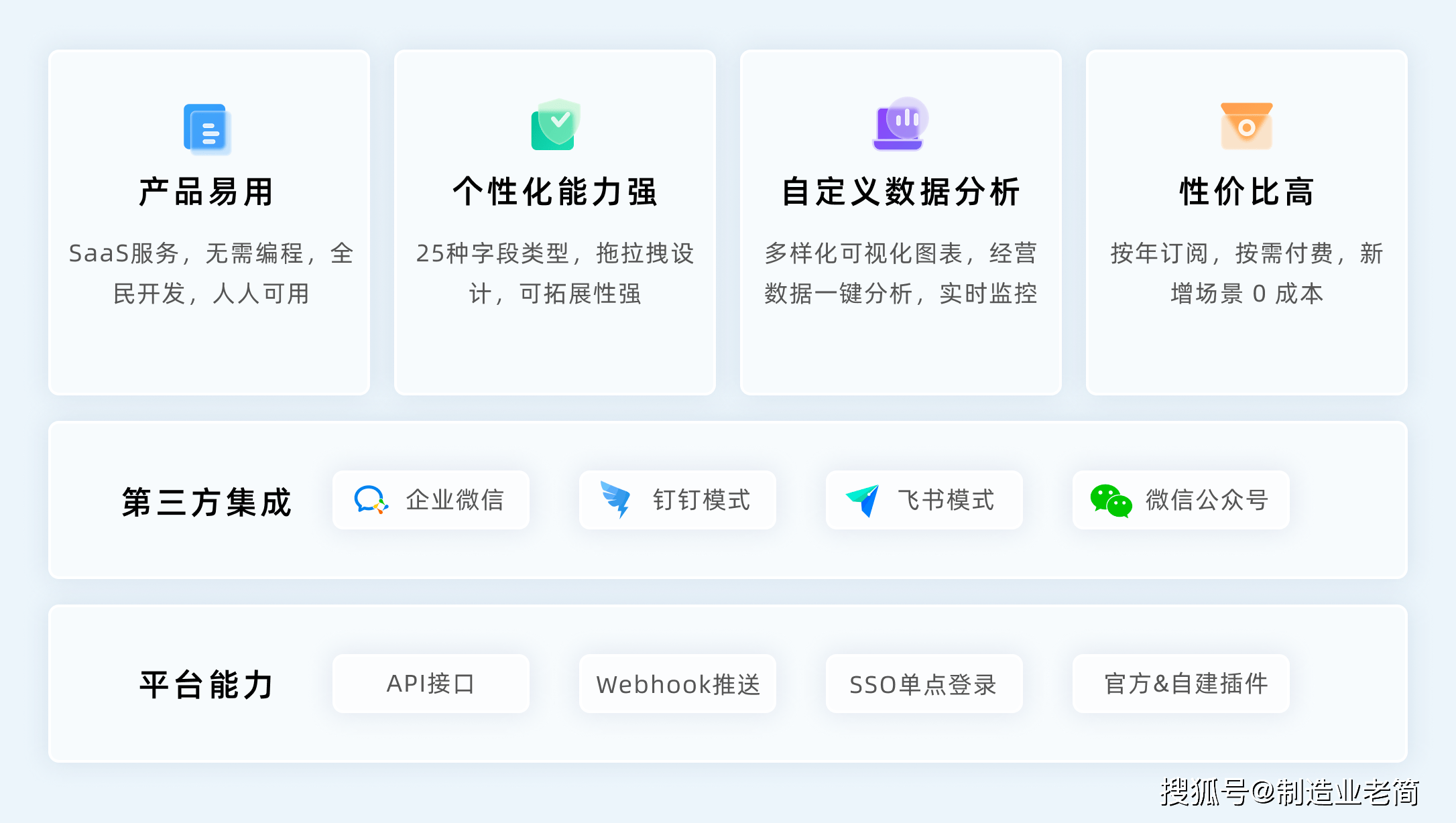 代码配置管理工具有哪些，如何选择适合项目的配置管理工具？