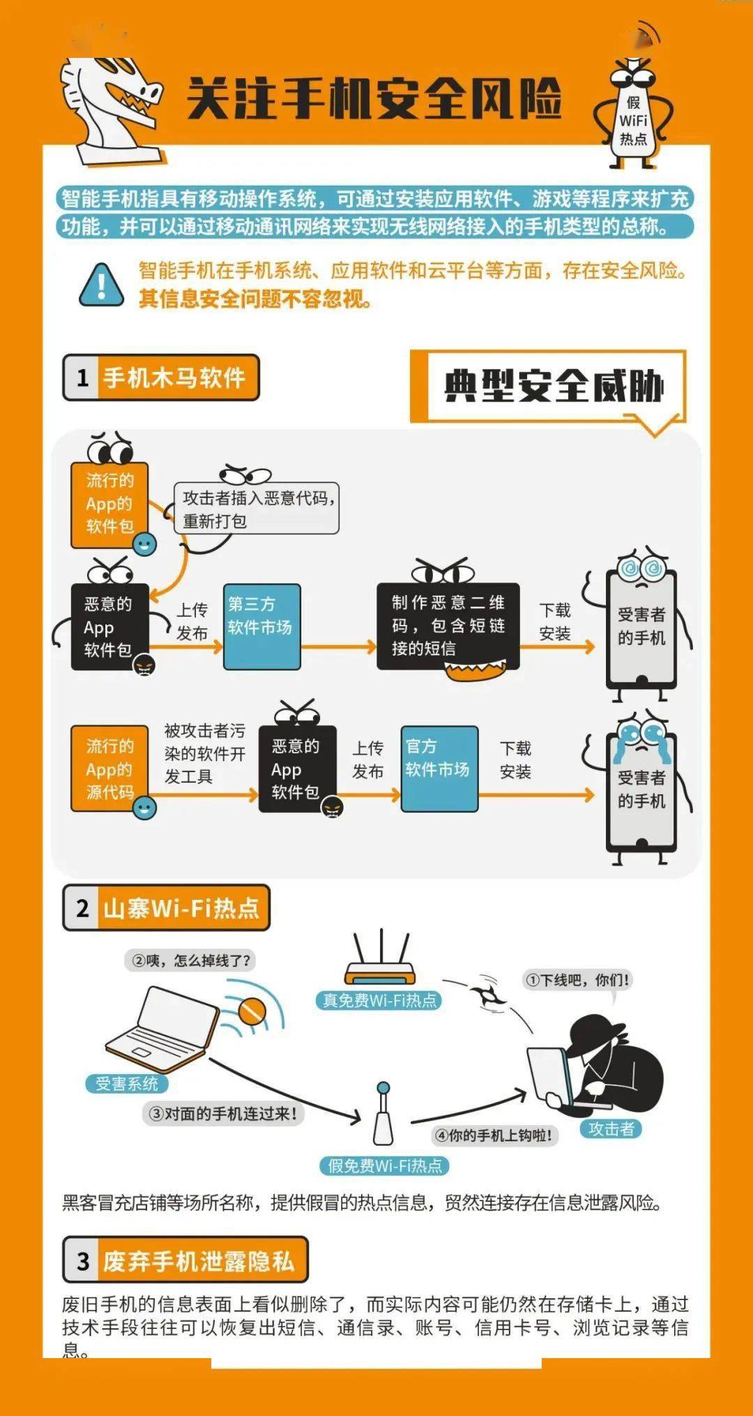 安全组规则添加如何确保网络安全的最佳实践与疑问解答? 第2张 安全组规则添加如何确保网络安全的最佳实践与疑问解答? 第2张