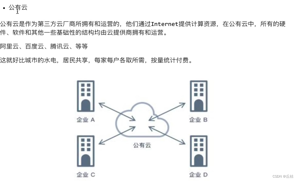 公有云术语中,哪些关键概念是新手入门时最易混淆的? 第3张 公有云术语中,哪些关键概念是新手入门时最易混淆的? 第3张
