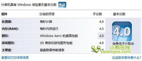如何设置s410配置参数才能达到最佳效果?,s410配置参数 第2张 如何设置s410配置参数才能达到最佳效果?,s410配置参数 第2张