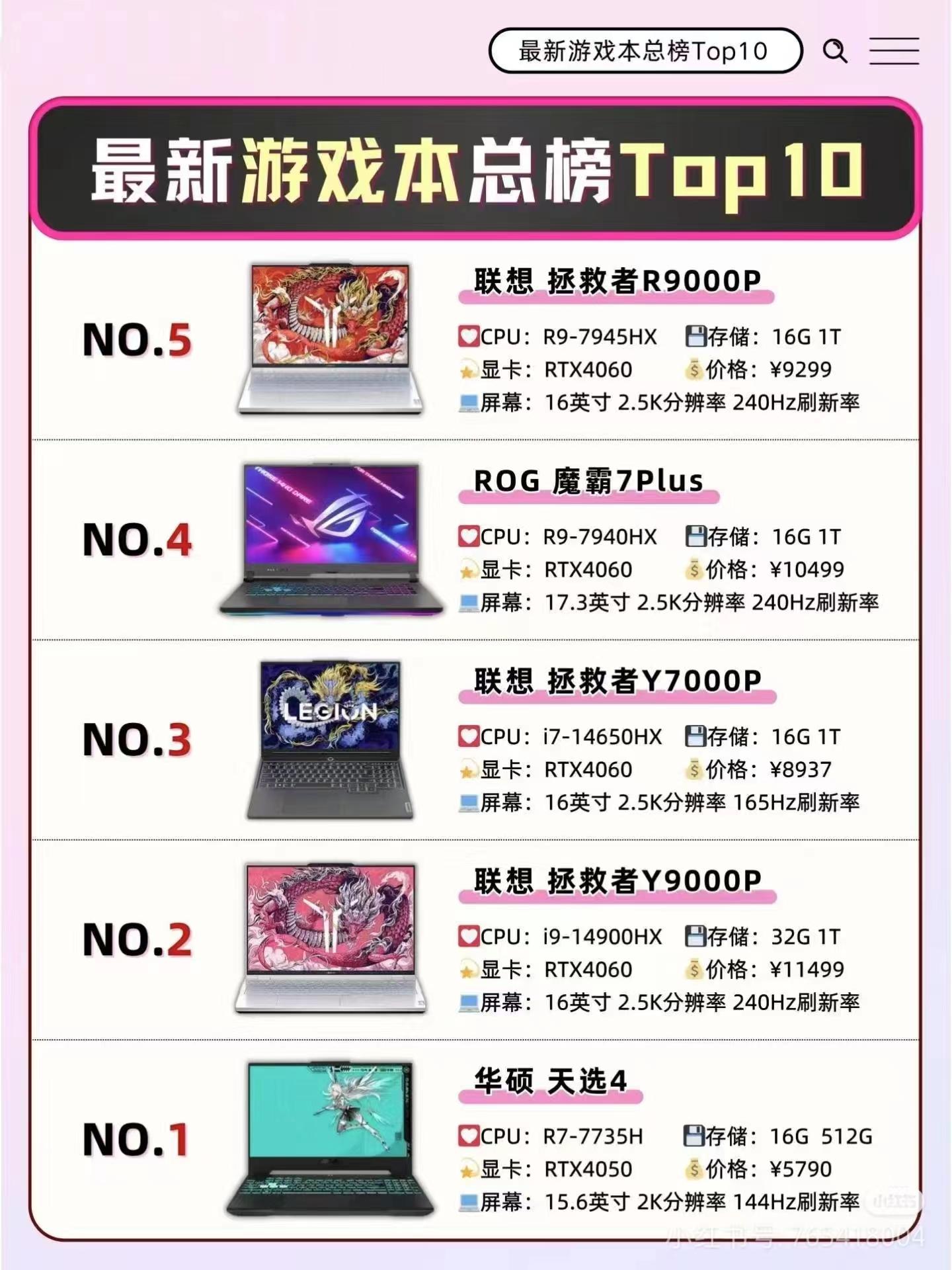 游戏本配置排行怎么选?2024最新游戏本配置排行哪个好 第3张 游戏本配置排行怎么选?2024最新游戏本配置排行哪个好 第3张
