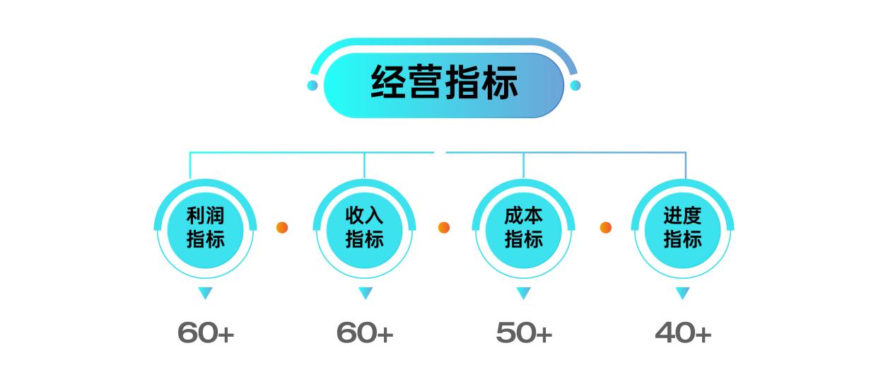 如何轻松搭建免流服务器?揭秘高效网络加速的秘密! 第3张 如何轻松搭建免流服务器?揭秘高效网络加速的秘密! 第3张