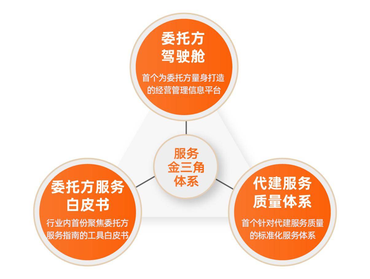 如何轻松搭建免流服务器?揭秘高效网络加速的秘密! 第2张 如何轻松搭建免流服务器?揭秘高效网络加速的秘密! 第2张