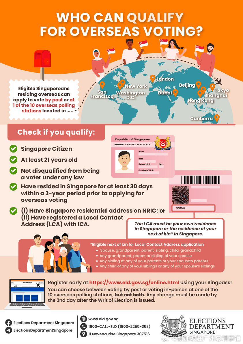 Is the Asia English domain name a viable option for global online presence and branding? 第1张