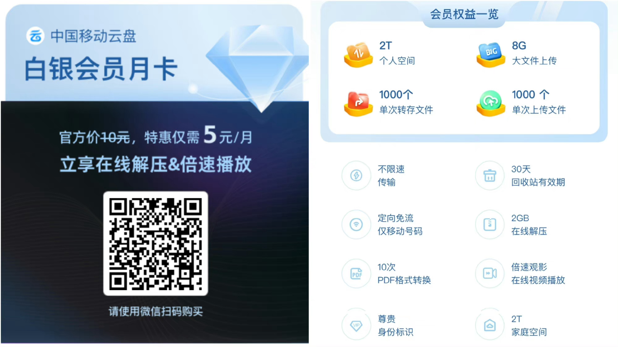 会员云存储空间够用吗?云盘扩容怎么收费 第2张 会员云存储空间够用吗?云盘扩容怎么收费 第2张