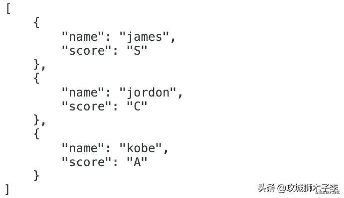 非标准的json数据如何解析,json格式错误怎么解决?