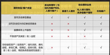 风险配置检测促销真的能省钱吗,风险配置检测是什么? 第2张 风险配置检测促销真的能省钱吗,风险配置检测是什么? 第2张