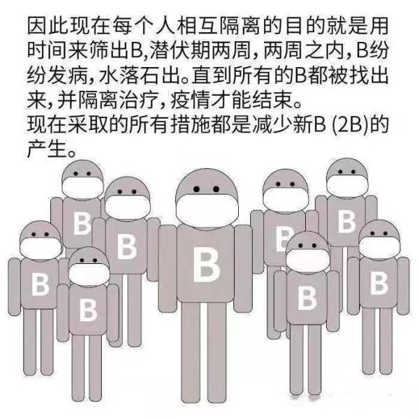 安全隔离折扣是否真正有效?揭秘隔离技术背后的价格疑问! 第3张 安全隔离折扣是否真正有效?揭秘隔离技术背后的价格疑问! 第3张