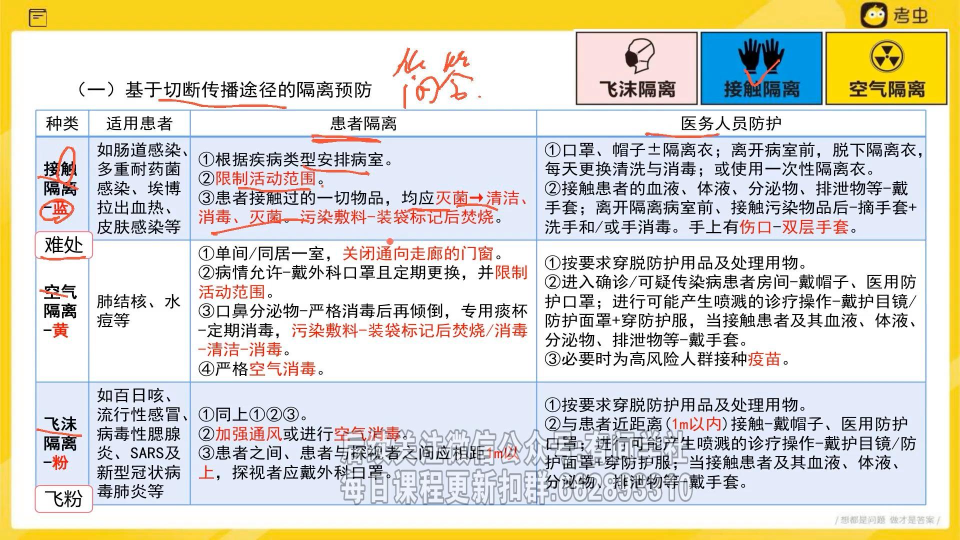 安全隔离折扣是否真正有效?揭秘隔离技术背后的价格疑问! 第2张 安全隔离折扣是否真正有效?揭秘隔离技术背后的价格疑问! 第2张