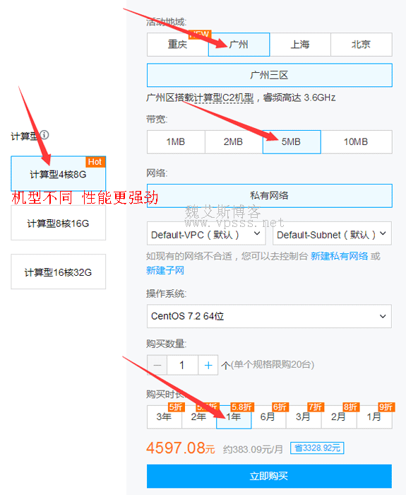 广州云服务器1M带宽网速多少钱？1M带宽适合做什么 第3张