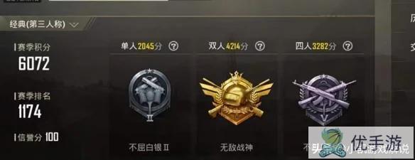 吃鸡战神配置要求高吗?吃鸡战神配置怎么选 第2张 吃鸡战神配置要求高吗?吃鸡战神配置怎么选 第2张