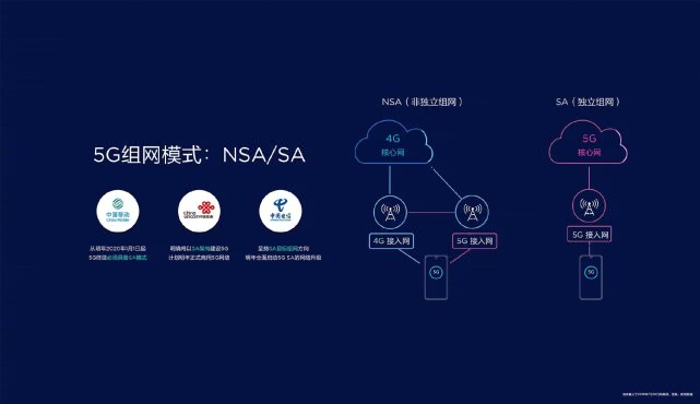 虚拟主机5GB空间,建站够用吗? 第2张 虚拟主机5GB空间,建站够用吗? 第2张