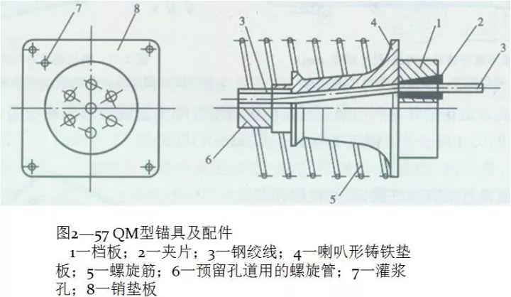 怎么配置锚盒,配置锚盒时的详细步骤和注意事项有哪些? 第3张 怎么配置锚盒,配置锚盒时的详细步骤和注意事项有哪些? 第3张