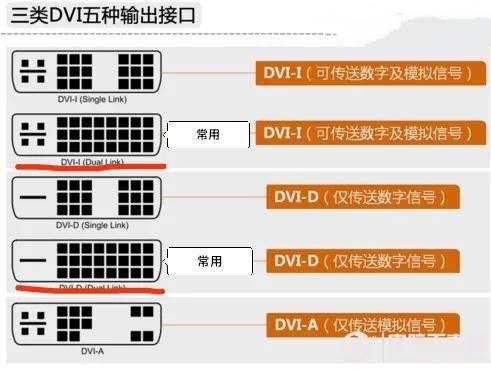 服务器显卡设置具体位置及方法是什么?快速指南! 第1张 服务器显卡设置具体位置及方法是什么?快速指南! 第1张