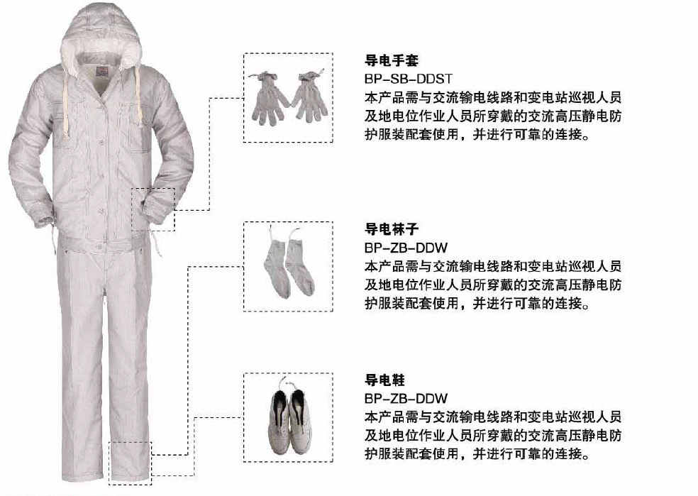 生电服配置怎么设置,生电服配置有哪些步骤 第2张 生电服配置怎么设置,生电服配置有哪些步骤 第2张
