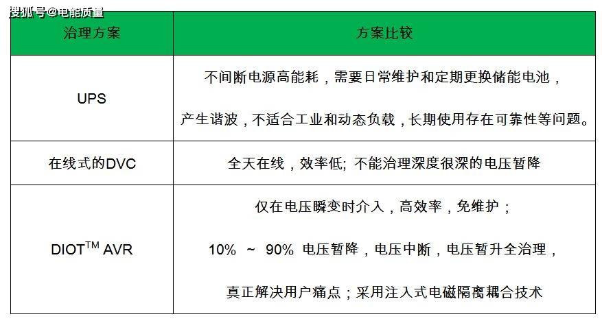 生电服配置怎么设置,生电服配置有哪些步骤 第3张 生电服配置怎么设置,生电服配置有哪些步骤 第3张